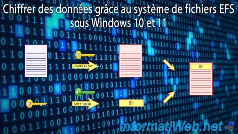 Windows 10 / 11 - Chiffrer des données grâce à EFS