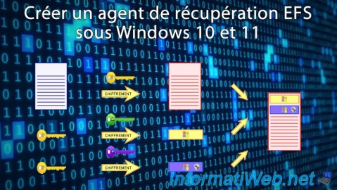 Créer un agent de récupération EFS pour récupérer des données chiffrées sous Windows 10 et 11
