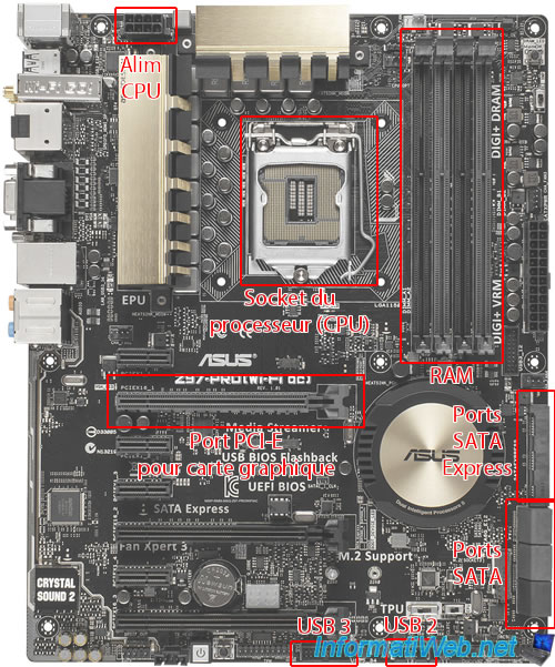 Motherboard] Troubleshooting - When WARNING! BIOS Recovery mode has been  detected displayed(CrashFree BIOS), Official Support