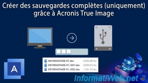 Acronis True Image - Créer des sauvegardes complètes