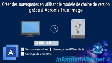 Créer des sauvegardes en utilisant le modèle de chaine de version grâce à Acronis True Image (Cyber Protect Home Office)