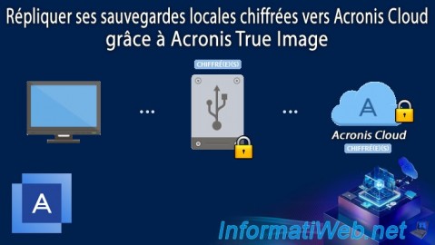 Répliquer ses sauvegardes locales chiffrées vers Acronis Cloud grâce à Acronis True Image (Cyber Protect Home Office)