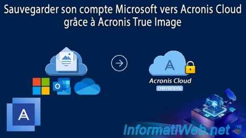 Sauvegarder son compte Microsoft (Outlook / OneDrive) vers Acronis Cloud (de façon chiffrée) grâce à Acronis True Image (Cyber Protect Home Office)