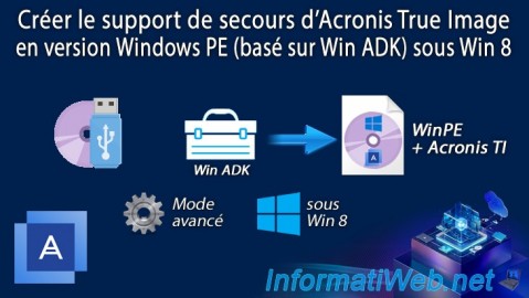 Créer le support de secours d'Acronis True Image (Cyber Protect Home Office) en version Windows PE (basé sur Win ADK) sous Win 8