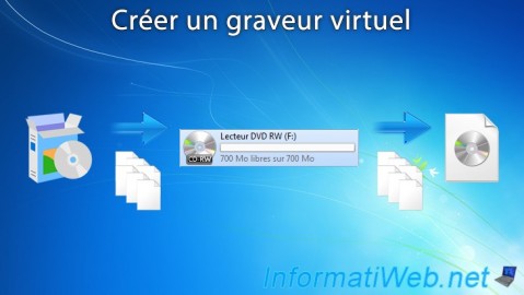 Créer un graveur virtuel