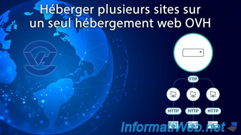 OVH - Option multisite pour hébergement web