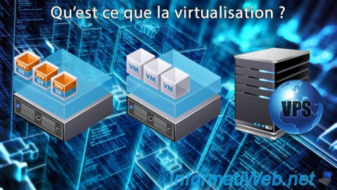 Qu'est-ce que la virtualisation, une machine virtuelle, ses avantages, ... ?