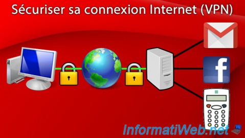 Sécuriser sa connexion Internet (VPN)
