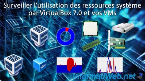 Surveiller l'utilisation des ressources système par VirtualBox 7.0 et vos VMs