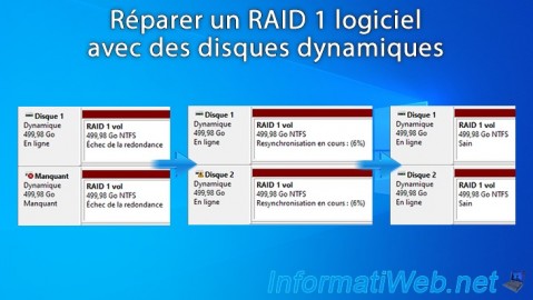 Réparer un RAID 1 logiciel créé avec des disques dynamiques sous Windows 7 à 11