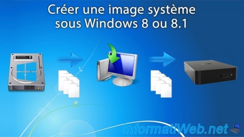 Créer une image système de Windows 8 ou 8.1 et la restaurer depuis Windows ou depuis son DVD d'installation