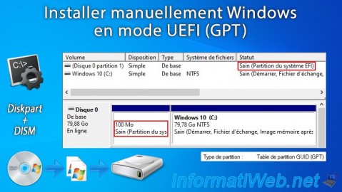 Installer manuellement Windows 11, 10, 8.1, 8 et 7 en mode UEFI (GPT)